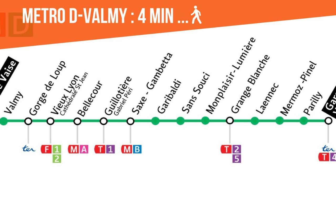 Апартаменти Le 9Eme- Metro Valmy-HomaЛіон Екстер'єр фото